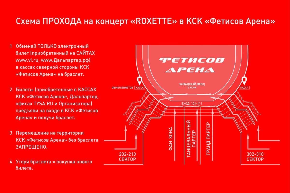 Фетисов арена схема зала с местами и секторами