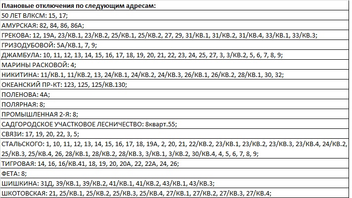 Плановые отключения электроэнергии в ленинградской