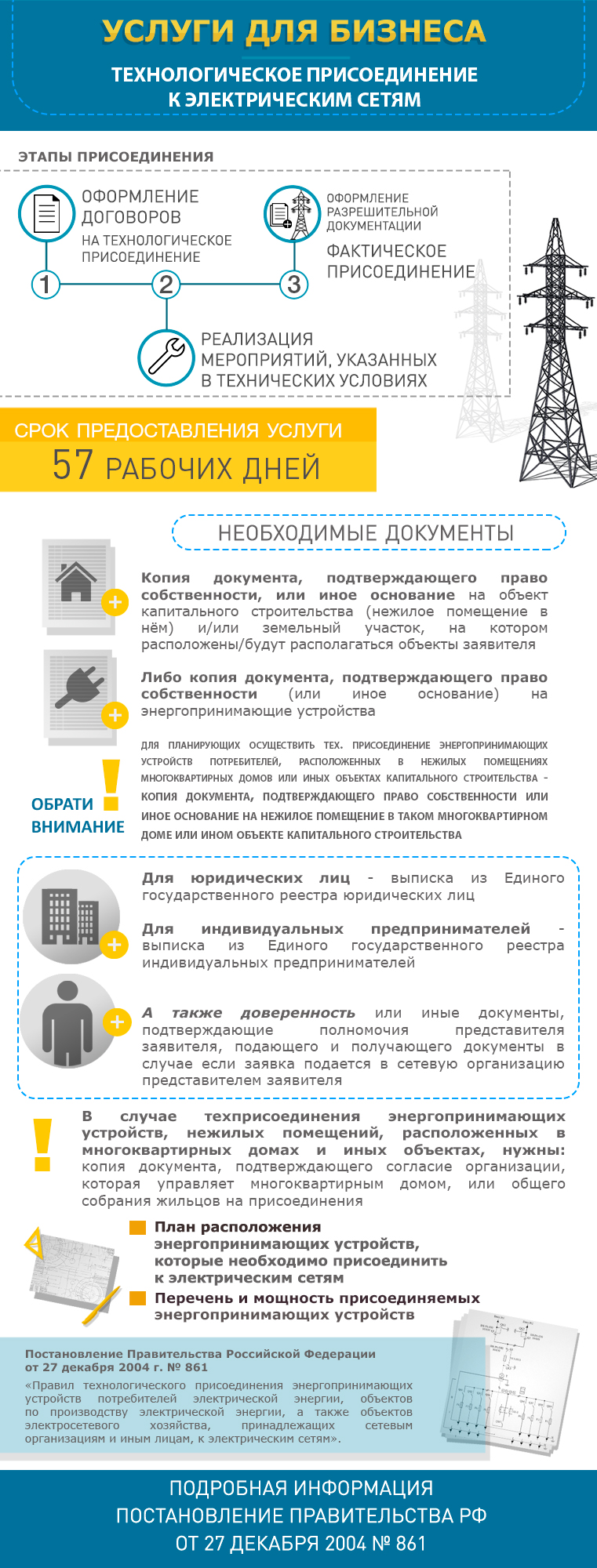 Срок подключения к электросетям в Приморье сократили до 57 дней