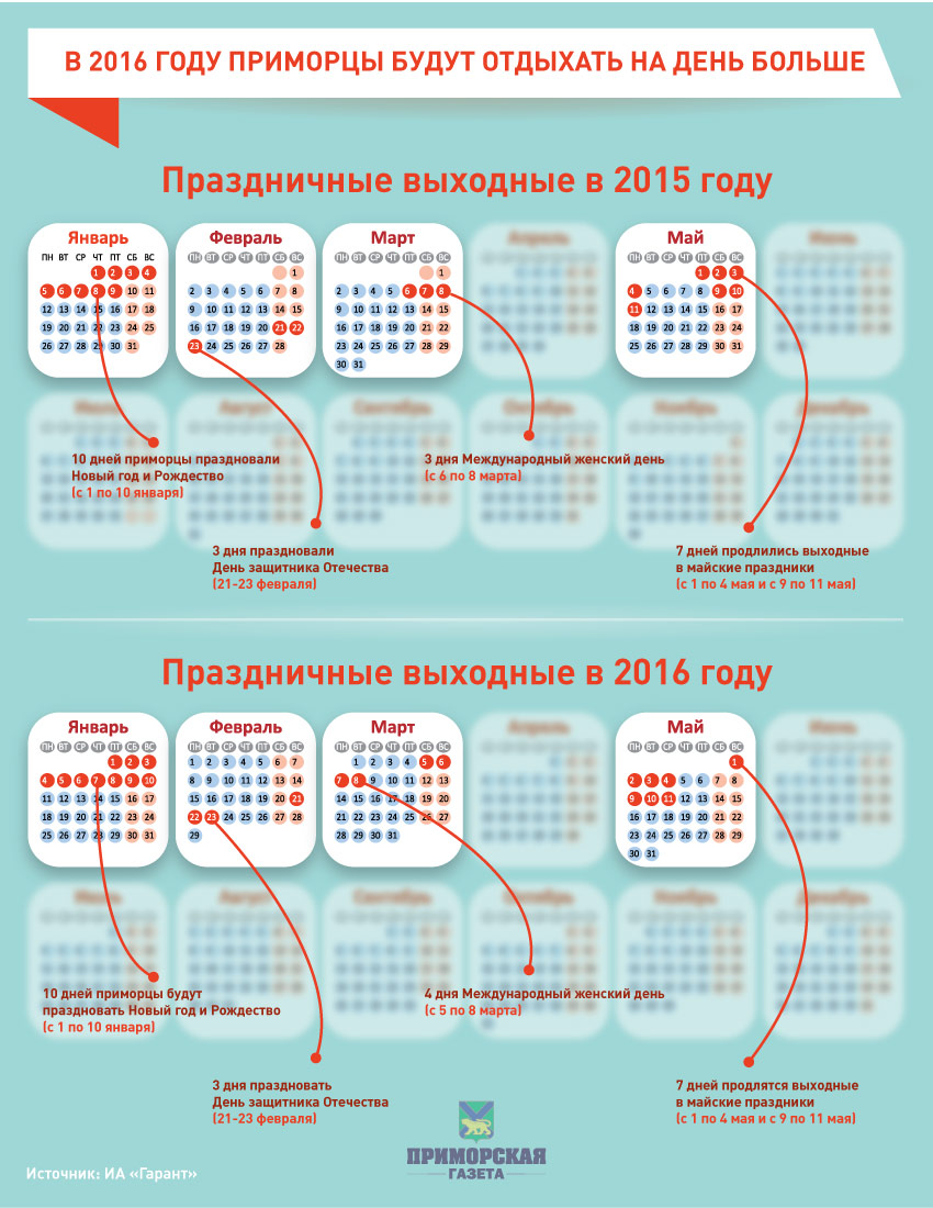 В 2016 году праздничных-выходных дней будет больше