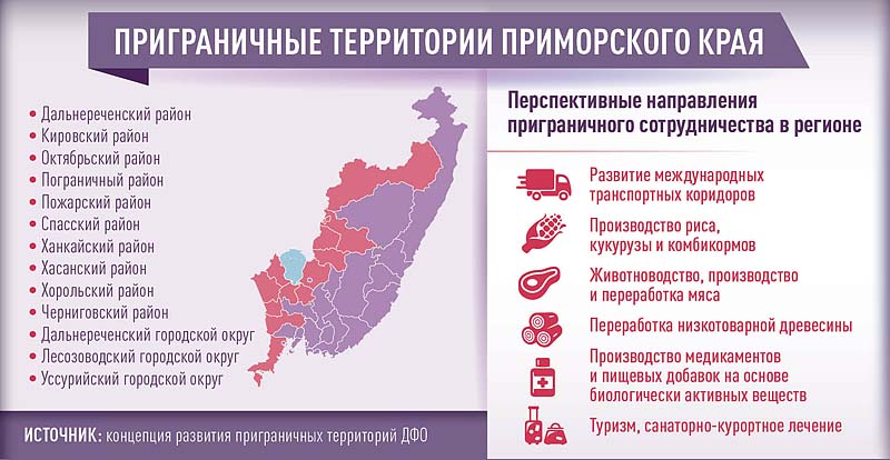 Приморский край политика. Территория Приморского края. Пограничная зона Приморский край. Приграничные районы Приморского края.