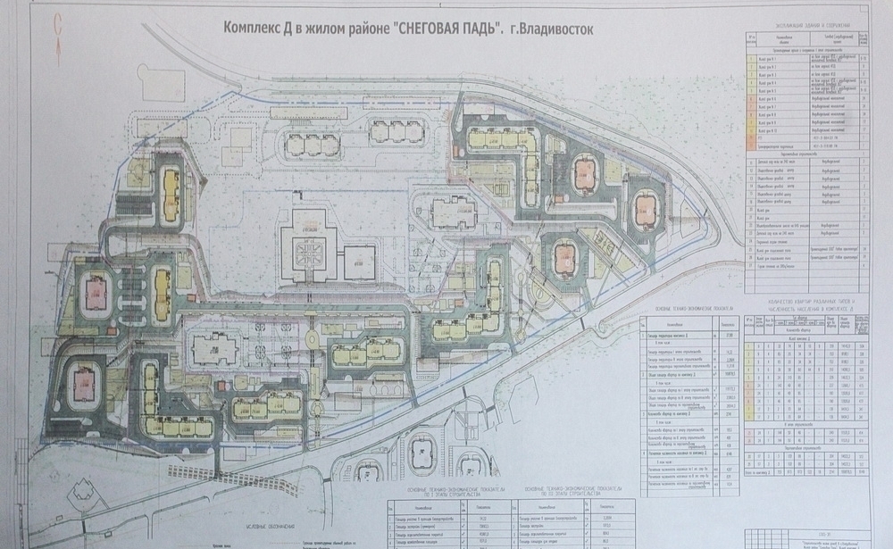 Новая аптека владивосток снеговая падь